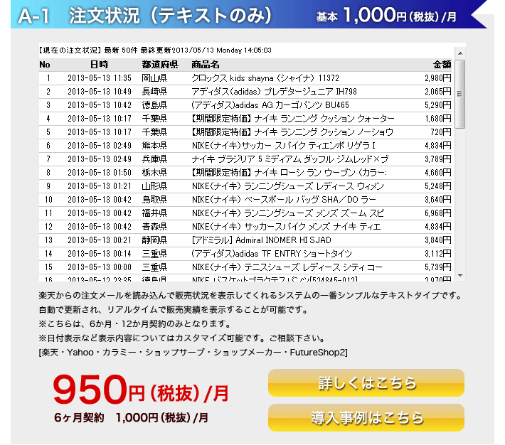 A-1．注文状況　950円（税抜）/月